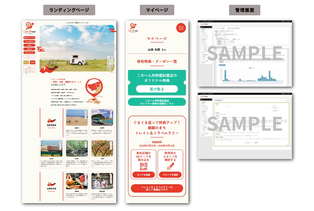 麒麟のまち観光局CRMシステム構築事業